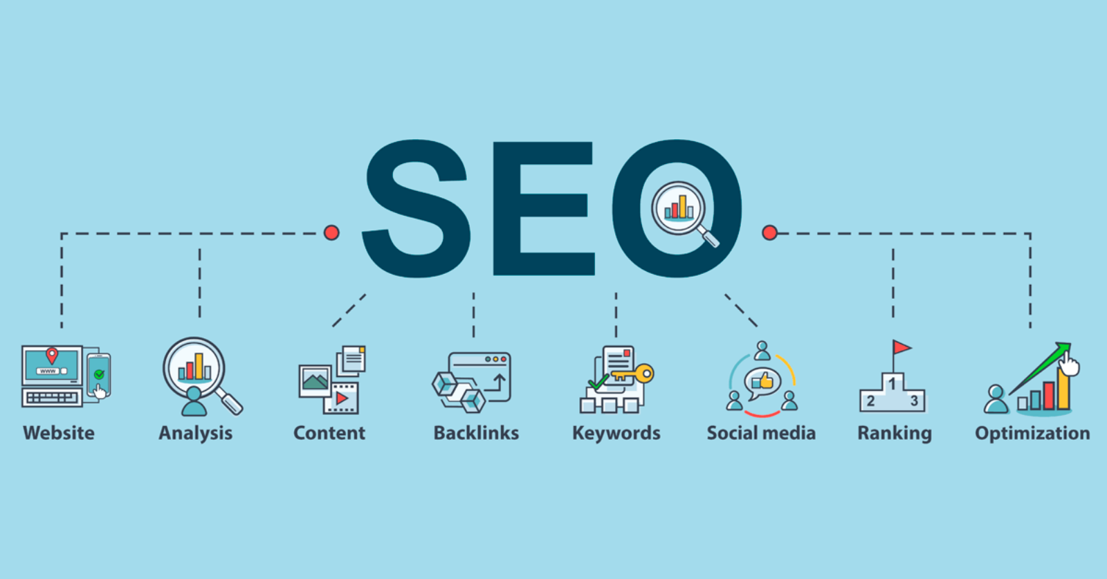 SEO Trends to Watch in 2025: Key Strategies for Success in the Evolving Digital Landscape