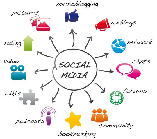 social-media